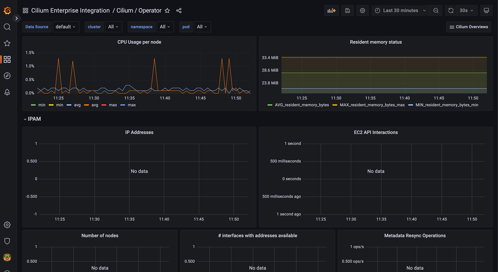 How To Easily Monitor Your Cilium Enterprise Service Grafana Labs