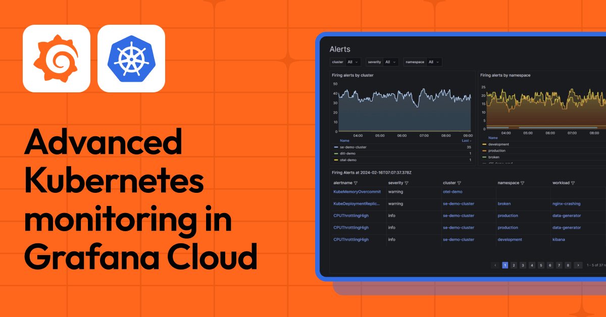 Advanced Kubernetes monitoring with Grafana Cloud 