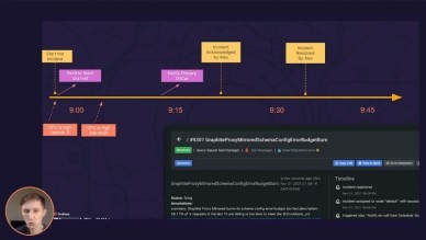 Deep dive into the Grafana, Prometheus, and Alertmanager stack for alerting and on-call management