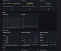 Web3Signer Overview screenshot 1