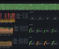 tado° Dashboard screenshot 2