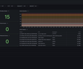 Longhorn Monitoring & Backups screenshot 5