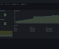 Longhorn Monitoring & Backups screenshot 7