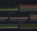 Longhorn Monitoring & Backups screenshot 9