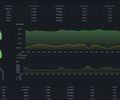 Speedtest Tracker v2 screenshot 4