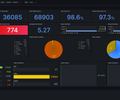 Tdarr screenshot 7