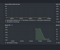 Tdarr screenshot 8