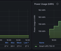 APC SmartUPS Dashboard screenshot 3