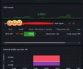 K8s Node Metrics / Multi Clusters (Node Exporter, Prometheus, Grafana13, 2026, EN) screenshot 3