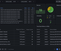 SMARTctl Exporter Dashboard screenshot 1