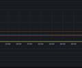 SMARTctl Exporter Dashboard screenshot 2