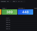 Checkly Dashboard for Prometheus v2 screenshot 3