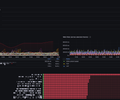 Checkly Dashboard for Prometheus v2 screenshot 4