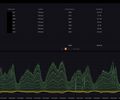 CompassVPN Dashboard screenshot 1