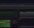 CompassVPN Dashboard screenshot 4