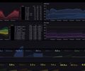 CompassVPN Dashboard screenshot 5