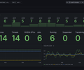 Gridware Cluster Scheduler screenshot 2