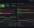 AdGuard Metrics Statistics screenshot 1