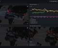 AdGuard Metrics Statistics screenshot 3