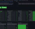 Azure / Infrastructure / Storage and Key Vaults Monitoring screenshot 1