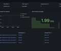 Azure Container Storage screenshot 4
