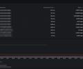 Spring Data Repository Performance Dashboard screenshot 3