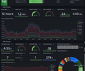 Technitium DNS Exporter screenshot 1