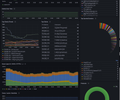 Technitium DNS Exporter screenshot 2