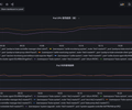 Pod 资源使用情况（按 Node｜Graph） screenshot 1