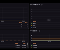 vLLM Monitoring - V1 screenshot 2