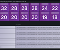 OpenVAS Vulnerability Dashboard screenshot 1