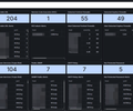 OpenVAS Vulnerability Dashboard screenshot 4