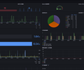 Apache DolphinScheduler Monitoring Dashboard screenshot 3