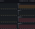 RabbitMQ 监控概览（中文版） screenshot 3