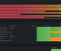 Linux Software Inventory & EOL Tracking screenshot 2