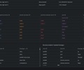 Linux Software Inventory & EOL Tracking screenshot 5