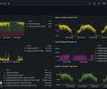 Restate Usage Monitor screenshot 1