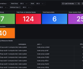 Kubernetes Node Provisioning & Pod Distribution screenshot 1