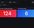 Kubernetes Node Provisioning & Pod Distribution screenshot 2
