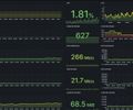 MONITORAMENTO SERVIDOR PPPoE screenshot 1