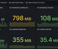 MONITORAMENTO SERVIDOR PPPoE screenshot 2