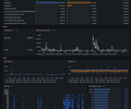 ZFS / Overview screenshot 1