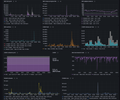 ZFS / Overview screenshot 4