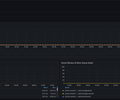 GitHub Actions ARC - Runner Scale Set screenshot 1