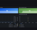 GitHub Actions ARC - Runner Scale Set screenshot 2
