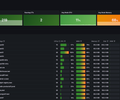Multi-Cluster Proxmox Pulse Overview screenshot 1