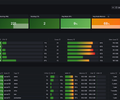 Multi-Cluster Proxmox Pulse Overview screenshot 1