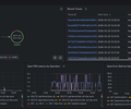 FastAPI Full Observability screenshot 18