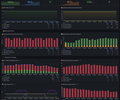 Telemt Proxy Health screenshot 2