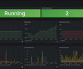 Laravel Horizon screenshot 1